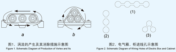 礦物質(zhì)電纜/礦物絕緣電纜怎么安裝?