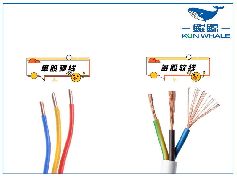 鄭州電纜廠家太平洋線纜帶你了解家庭電線如何選軟硬度？