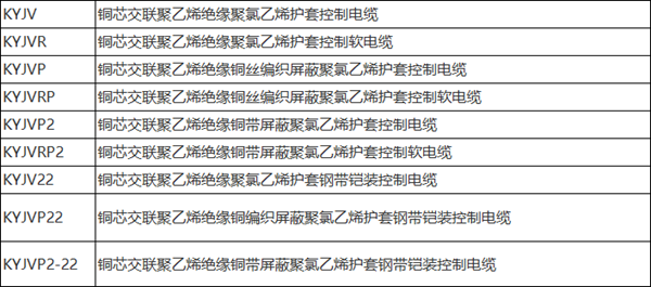 交聯(lián)聚乙烯絕緣聚氯乙烯護(hù)套控制電纜